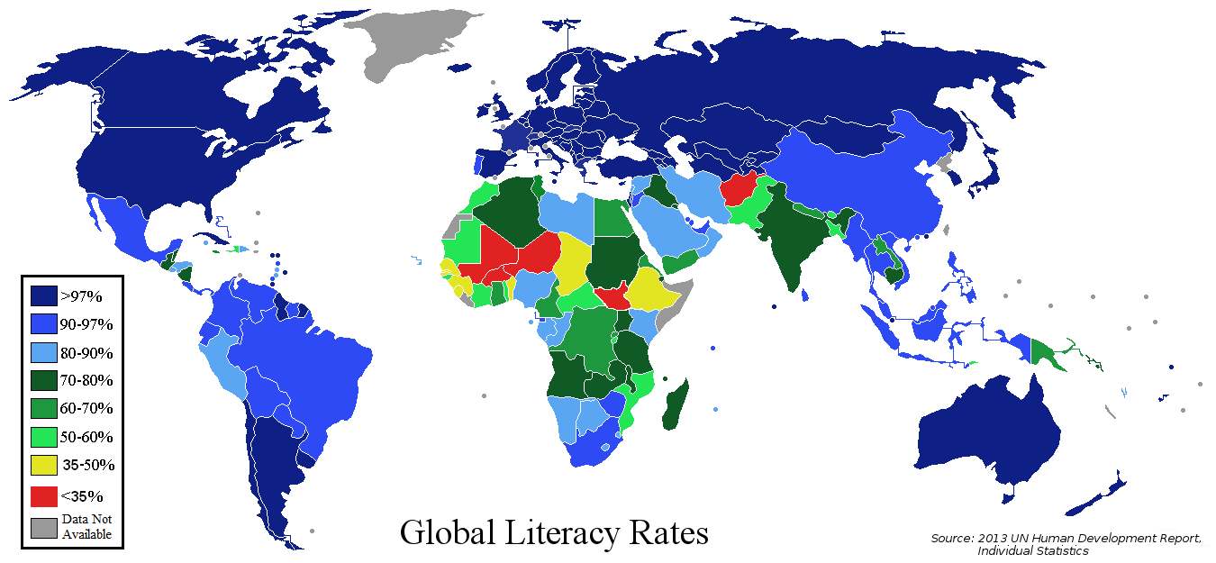 Taxa d'alfabetització països